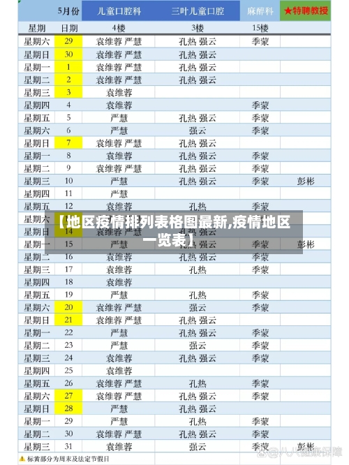 【地区疫情排列表格图最新,疫情地区一览表】