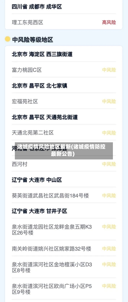 诸城疫情风险地区最新(诸城疫情防控最新公告)