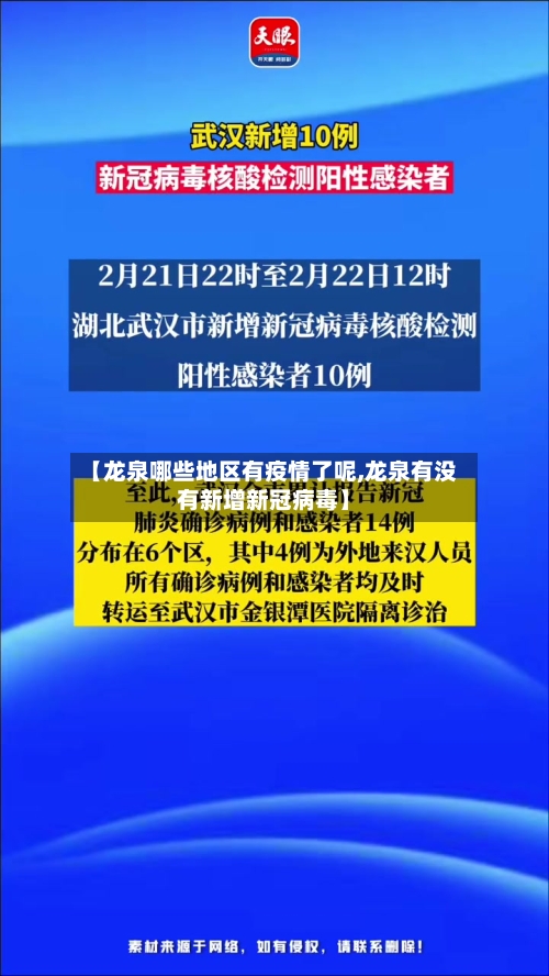 【龙泉哪些地区有疫情了呢,龙泉有没有新增新冠病毒】-第2张图片
