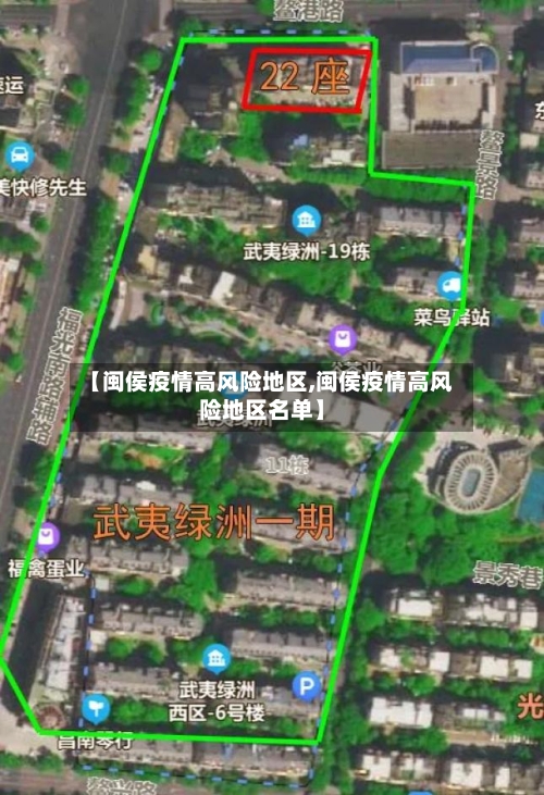 【闽侯疫情高风险地区,闽侯疫情高风险地区名单】-第2张图片