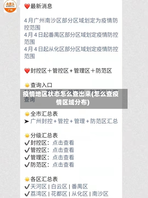 疫情地区状态怎么查出来(怎么查疫情区域分布)
