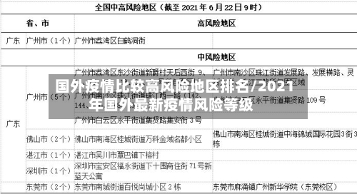 国外疫情比较高风险地区排名/2021年国外最新疫情风险等级-第2张图片