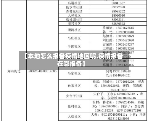 【本地怎么报备疫情地区呢,疫情报备在哪报备】-第2张图片