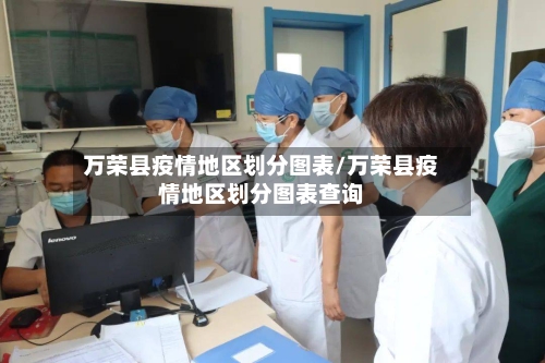 万荣县疫情地区划分图表/万荣县疫情地区划分图表查询
