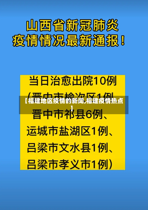 【福建地区疫情的新闻,福建疫情热点】-第2张图片