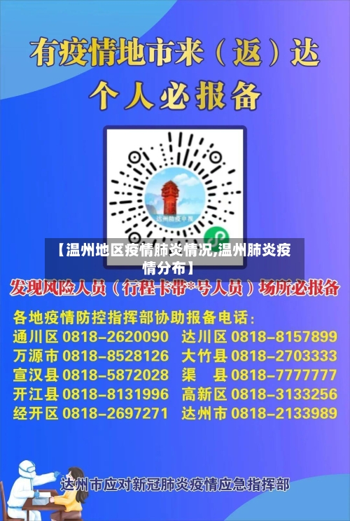 【温州地区疫情肺炎情况,温州肺炎疫情分布】