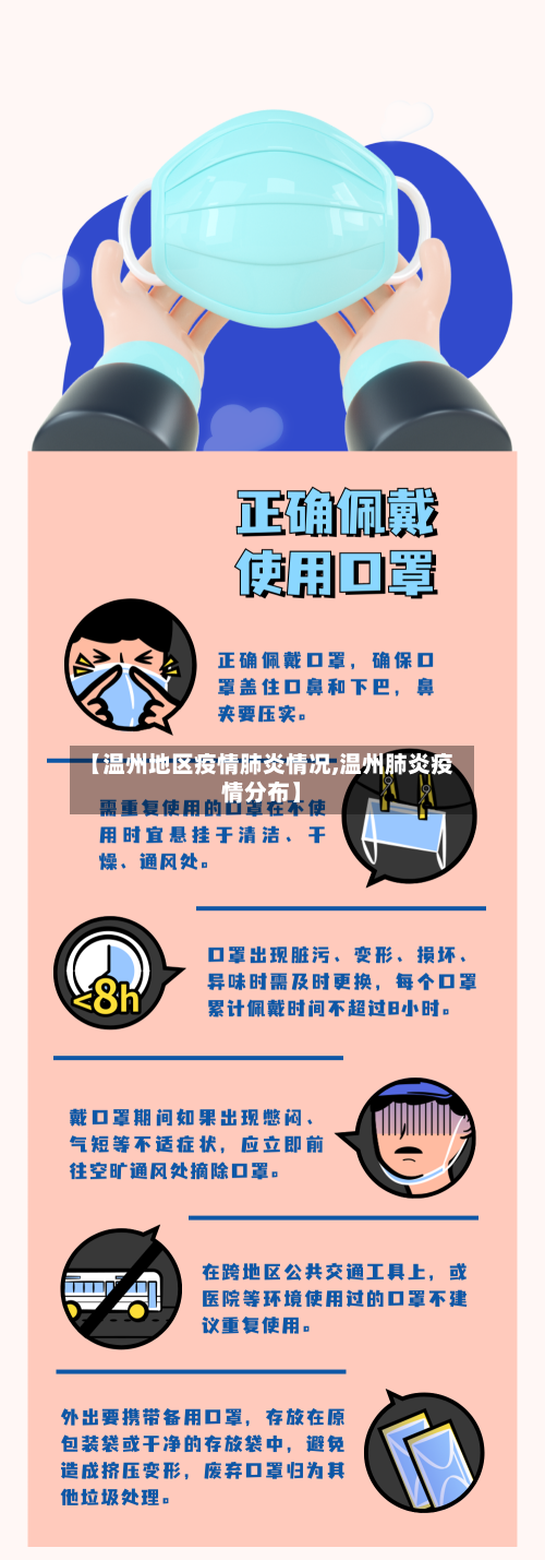 【温州地区疫情肺炎情况,温州肺炎疫情分布】-第3张图片