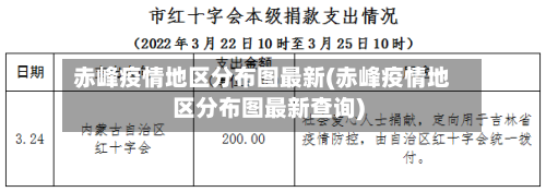 赤峰疫情地区分布图最新(赤峰疫情地区分布图最新查询)-第2张图片