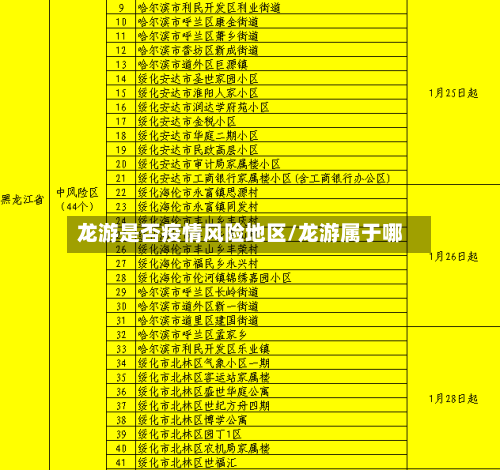 龙游是否疫情风险地区/龙游属于哪