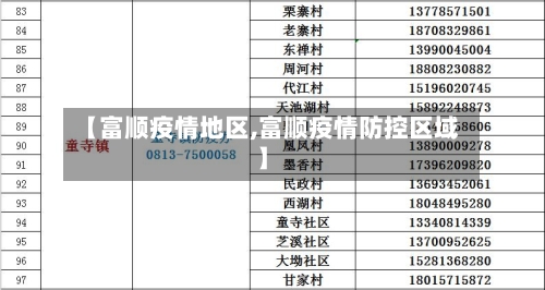 【富顺疫情地区,富顺疫情防控区域】-第2张图片