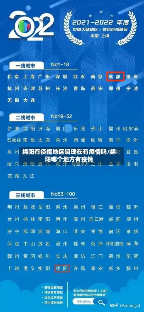 绵阳有疫情地区嘛现在有疫情吗/绵阳哪个地方有疫情-第2张图片