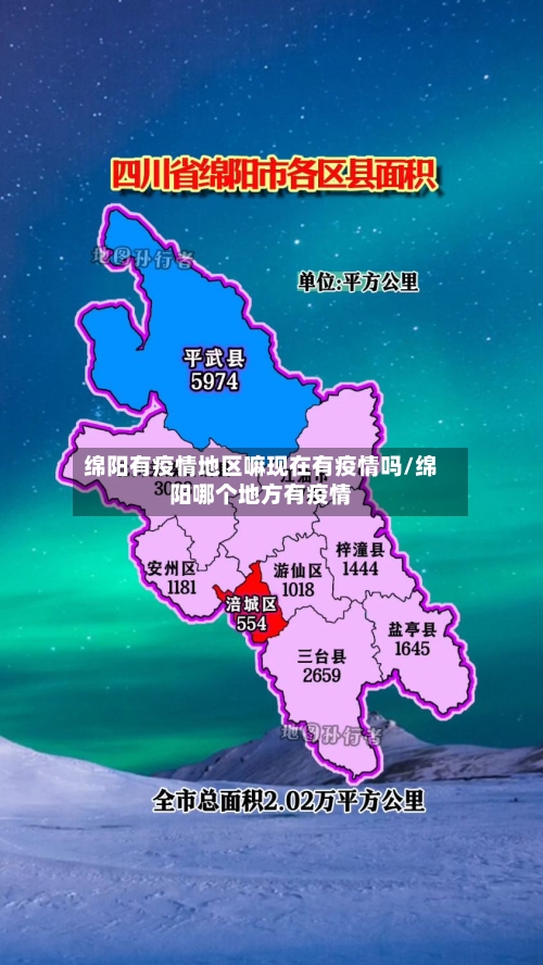 绵阳有疫情地区嘛现在有疫情吗/绵阳哪个地方有疫情-第3张图片