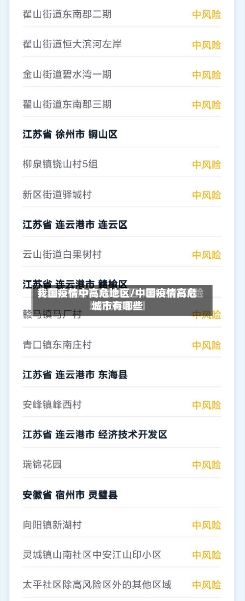 我国疫情中高危地区/中国疫情高危城市有哪些-第3张图片