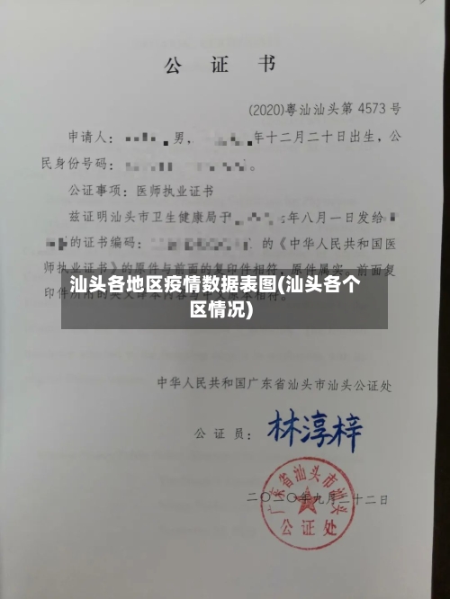 汕头各地区疫情数据表图(汕头各个区情况)-第3张图片