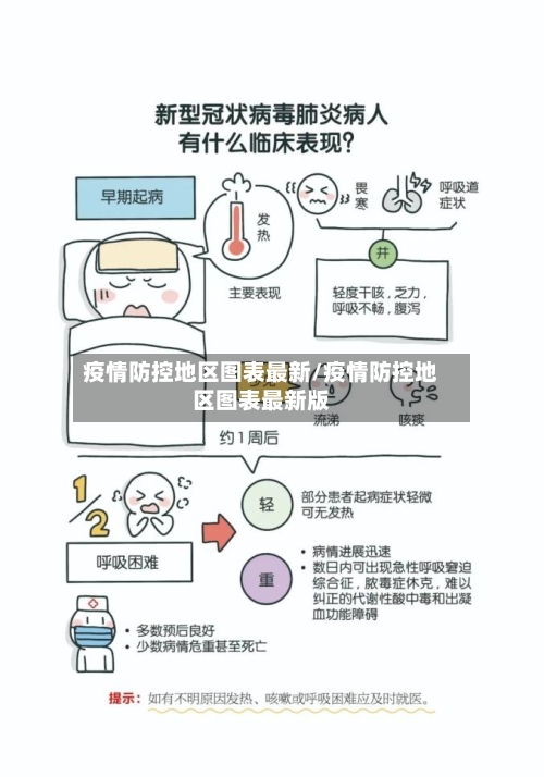 疫情防控地区图表最新/疫情防控地区图表最新版-第2张图片
