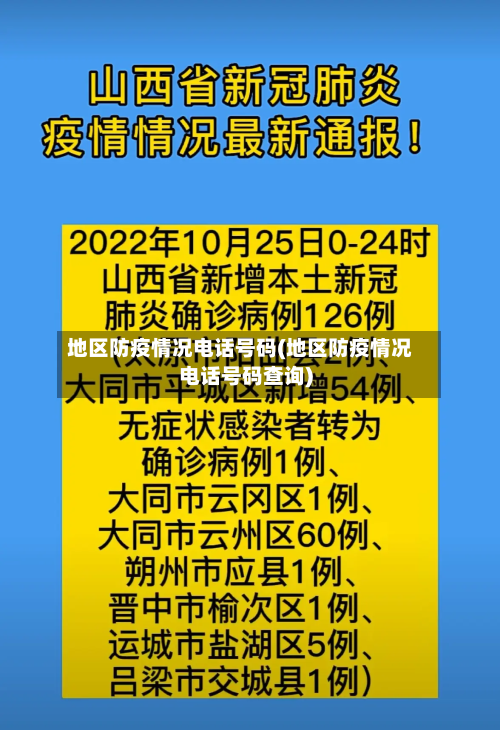 地区防疫情况电话号码(地区防疫情况电话号码查询)-第2张图片