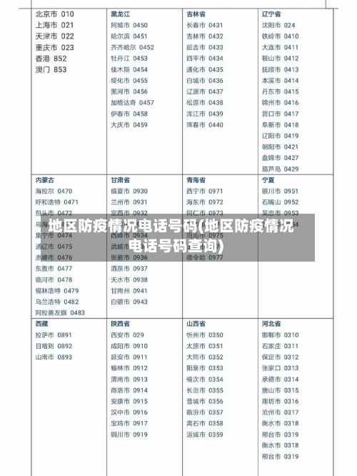 地区防疫情况电话号码(地区防疫情况电话号码查询)
