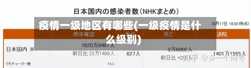 疫情一级地区有哪些(一级疫情是什么级别)-第2张图片