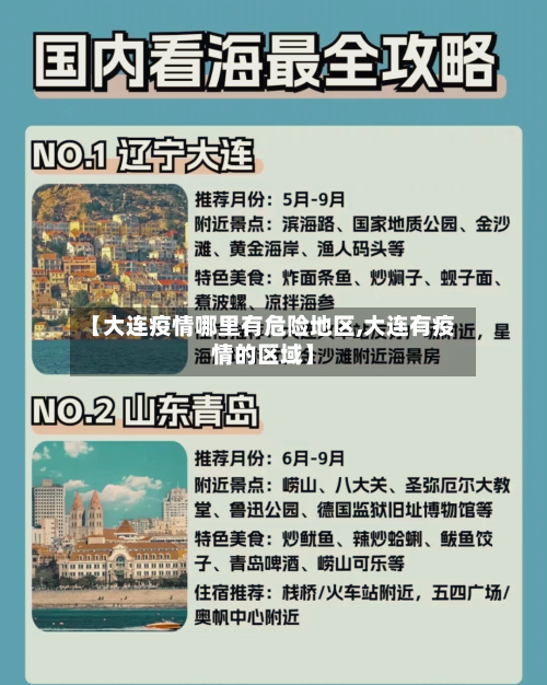 【大连疫情哪里有危险地区,大连有疫情的区域】