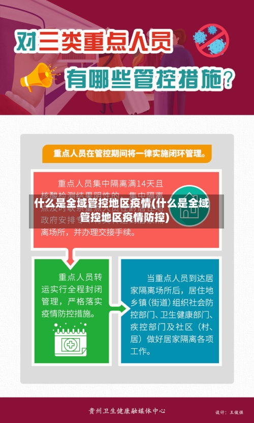 什么是全域管控地区疫情(什么是全域管控地区疫情防控)-第2张图片