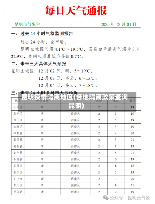 昆明疫情隔离地区(各地隔离政策查询昆明)-第3张图片