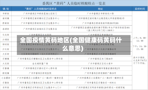 全国疫情黄码地区(全国健康码黄码什么意思)-第2张图片