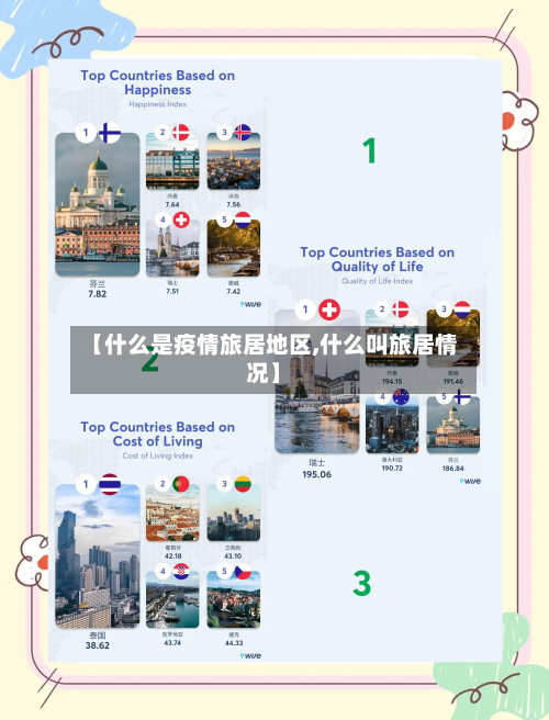 【什么是疫情旅居地区,什么叫旅居情况】-第2张图片
