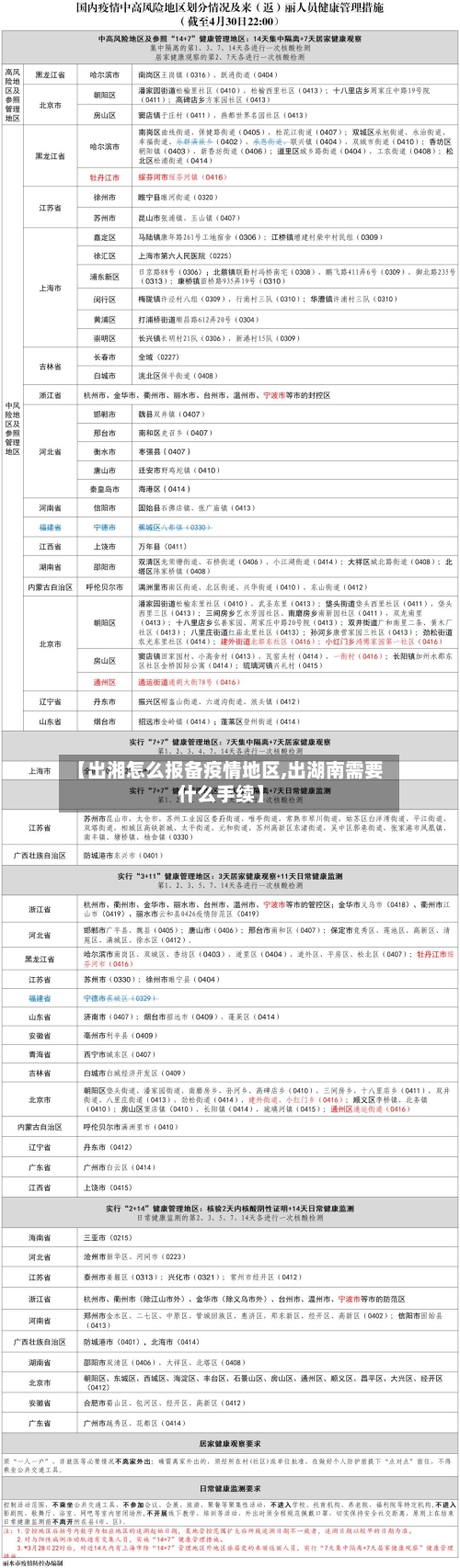 【出湘怎么报备疫情地区,出湖南需要什么手续】-第3张图片