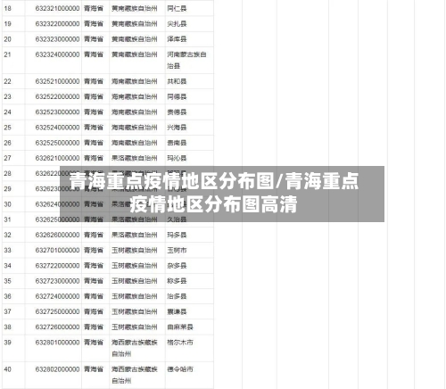 青海重点疫情地区分布图/青海重点疫情地区分布图高清