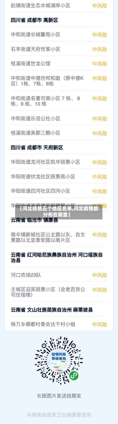 【河北疫情五个地区名单,河北疫情都分布在哪里】