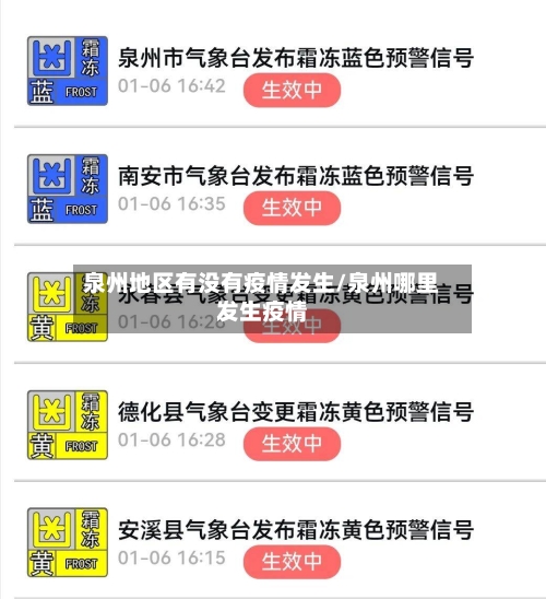 泉州地区有没有疫情发生/泉州哪里发生疫情