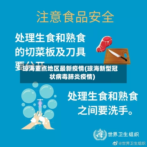 琼海重点地区最新疫情(琼海新型冠状病毒肺炎疫情)