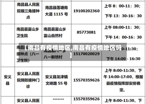 【南昌有疫情地区,南昌有疫情地区吗】