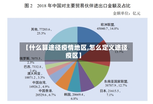 【什么算途径疫情地区,怎么定义途径疫区】