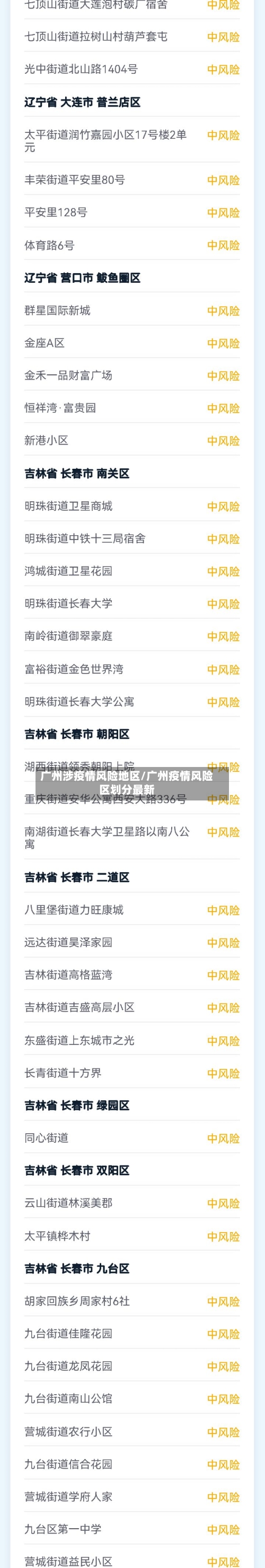 广州涉疫情风险地区/广州疫情风险区划分最新-第2张图片