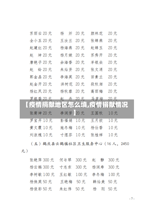 【疫情捐献地区怎么填,疫情捐献情况】-第2张图片