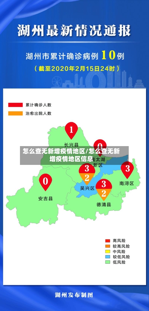 怎么查无新增疫情地区/怎么查无新增疫情地区信息