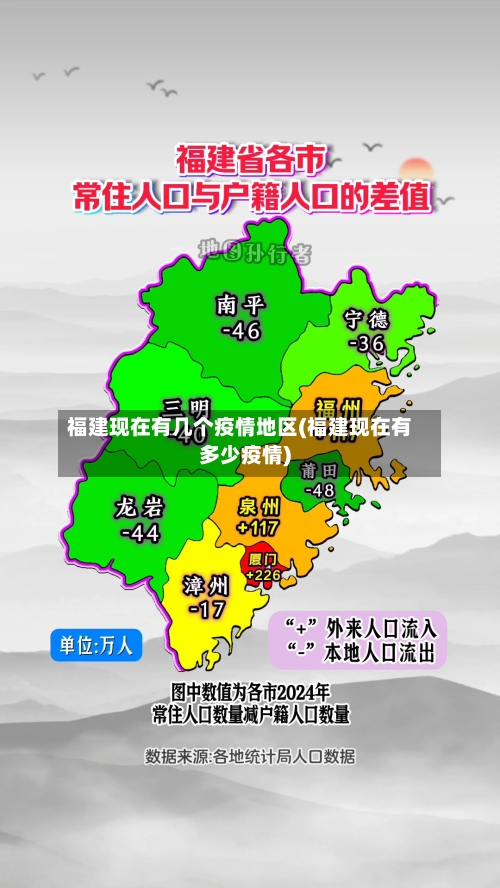 福建现在有几个疫情地区(福建现在有多少疫情)