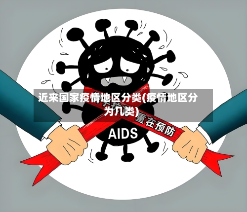 近来国家疫情地区分类(疫情地区分为几类)-第2张图片