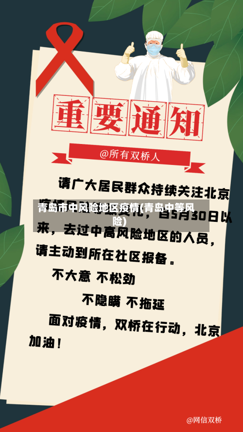 青岛市中风险地区疫情(青岛中等风险)