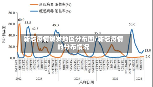 新冠疫情爆发地区分布图/新冠疫情的分布情况