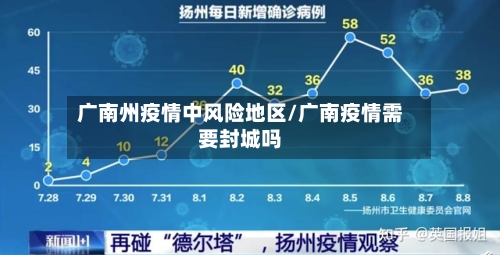 广南州疫情中风险地区/广南疫情需要封城吗-第1张图片