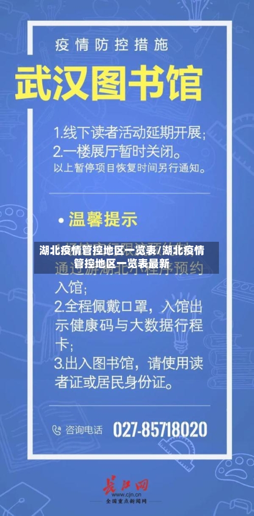 湖北疫情管控地区一览表/湖北疫情管控地区一览表最新
