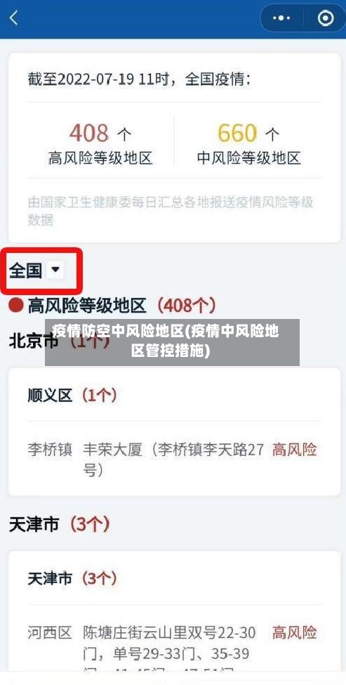 疫情防空中风险地区(疫情中风险地区管控措施)-第1张图片
