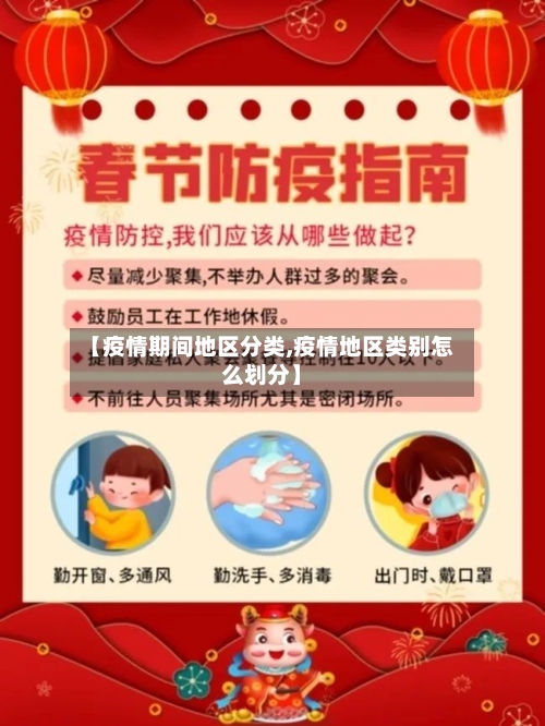 【疫情期间地区分类,疫情地区类别怎么划分】-第2张图片