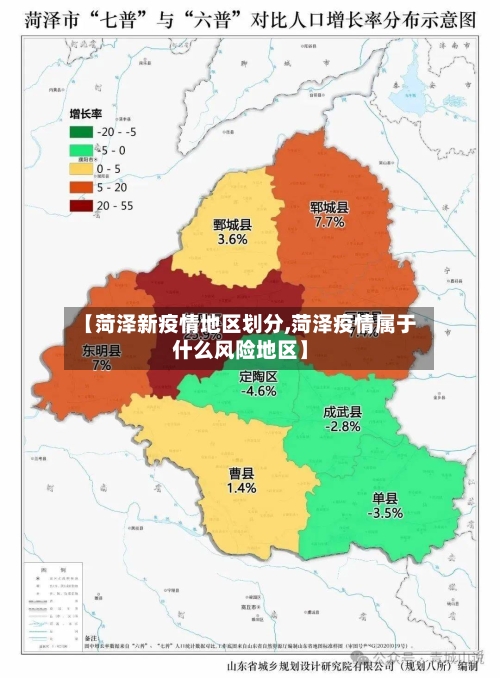 【菏泽新疫情地区划分,菏泽疫情属于什么风险地区】