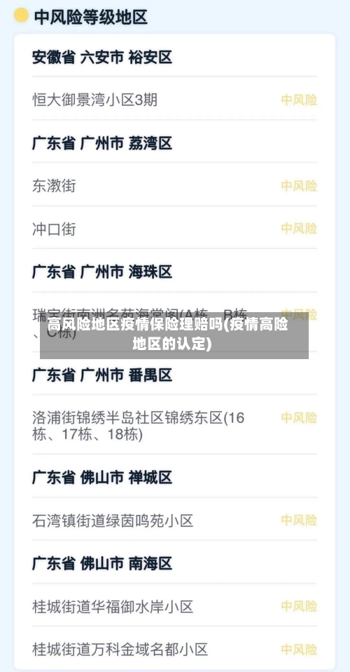高风险地区疫情保险理赔吗(疫情高险地区的认定)-第3张图片