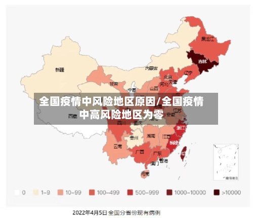 全国疫情中风险地区原因/全国疫情中高风险地区为零-第3张图片