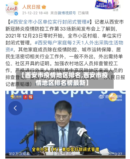 【西安市疫情地区排名,西安市疫情地区排名榜最新】