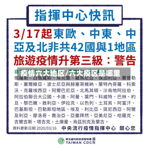 疫情六大地区/六大疫区是哪里-第2张图片